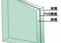 夹胶玻璃